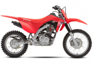 CRF125F